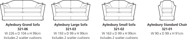 Derwent Upholstery Aylesbury Grand Sofa Spec 